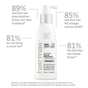 Hairmax - Density Acceler8 RSN8 Scalp Duo