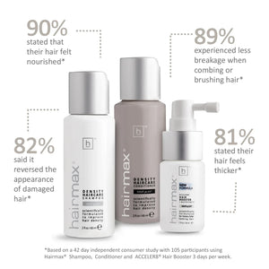 Hairmax - Density 3pc Starter Set